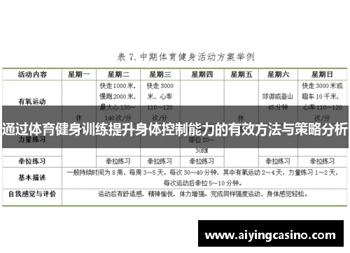 通过体育健身训练提升身体控制能力的有效方法与策略分析